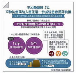 上海新增政策，助孕有望纳入医保报销范围，异地就医也能享受支持？详细解读尽在这里！