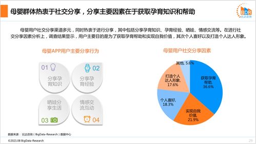 把握挑战，于不可能中实现可能：互联网知识与经验分享