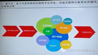 把握挑战，于不可能中实现可能：互联网知识与经验分享