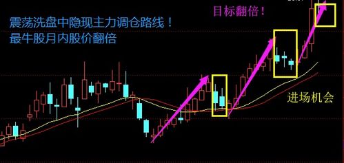 【今日收盘】消息带动光伏板块上涨，地产股回调市场波动剧烈

以下是我为您优化后的

1. 【每日收评】消息推动光伏板块上涨，地产股再现调整
2. 【数据解析】消息驱动光伏板块走强，地产股波动较大
3. 【行情展望】消息激发光伏板块反弹，地产股涨幅受限
4. 【解读要点】消息影响光伏板块走高，地产股表现分化