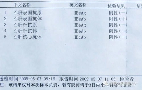 精准解读乙肝五项结果，只需一看！