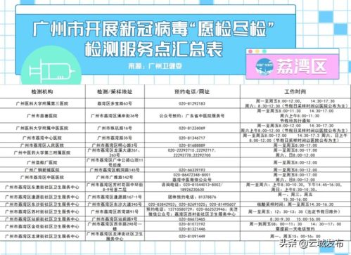 廊坊检测费用退款政策解读：为什么我们应该关注这一重要问题?