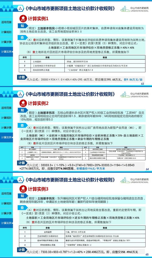 廊坊检测费用退款政策解读：为什么我们应该关注这一重要问题?