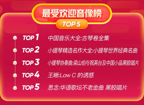 中国图书价格狂降：出版社与京东的较量进行到了尽头吗？