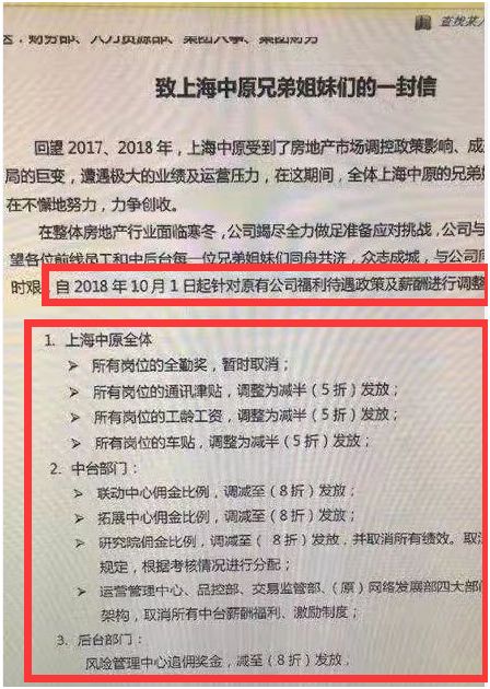 重庆业主质疑开发商降价促销未获备案，近40%的房价超预期