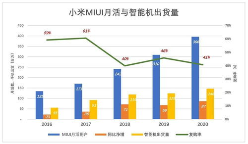 小米回应上海退地：明确表示已收到市政规划用地变更，政府有意愿收购

官方回应：小米公司声明已接到关于市政规划用地变化的通知，计划进行收储