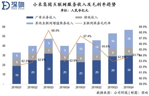 小米回应上海退地：明确表示已收到市政规划用地变更，政府有意愿收购

官方回应：小米公司声明已接到关于市政规划用地变化的通知，计划进行收储