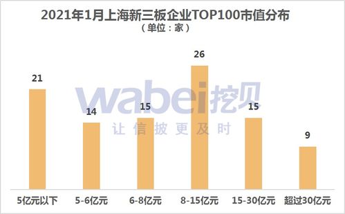 艾为电子：重生势头能否实现利润回正？

另外，如果你有其他关于这个话题的问题或者需要我帮助解答的其他问题，欢迎随时向我提问。