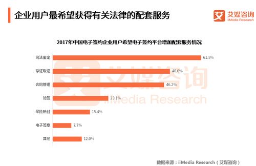 艾为电子：重生势头能否实现利润回正？

另外，如果你有其他关于这个话题的问题或者需要我帮助解答的其他问题，欢迎随时向我提问。