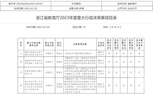 教育新闻：今天中考分配生名额已公布！四大志愿如何填写，业内专家为你解读