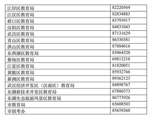 教育新闻：今天中考分配生名额已公布！四大志愿如何填写，业内专家为你解读