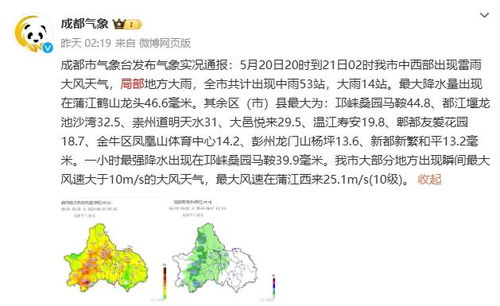 四川夏季部分天气变化的更多信息: 局部气象增加、局部预报的产生原因。