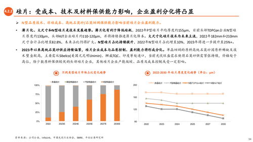 光伏产业链疯狂飙升：近20只个股涨停！东方日升等猛涨20厘米，背后原因你知道吗？