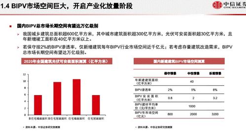 光伏产业链疯狂飙升：近20只个股涨停！东方日升等猛涨20厘米，背后原因你知道吗？