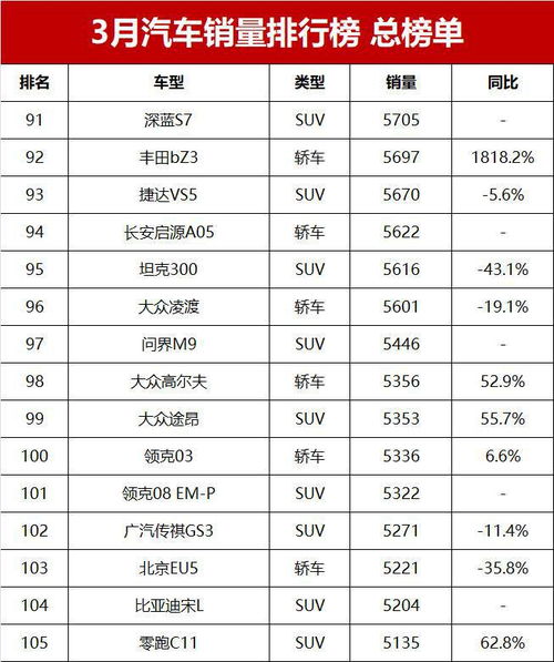 买问界M9的人图啥：1个月销量破万+原因曝光