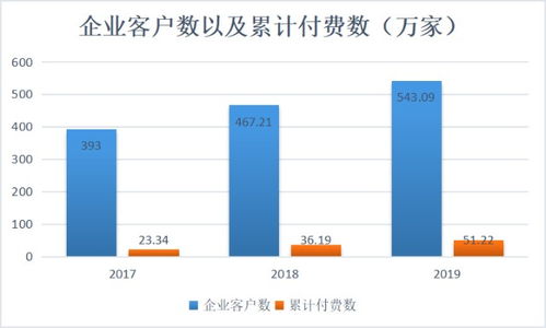 一图详解：全球半导体行业市值排行 瑞士恩华特力压英伟达一骑绝尘