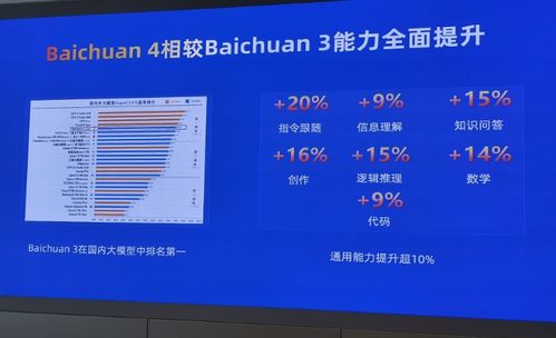 王小川：别掺和价格战，不是创业公司该干的

王小川：摒弃低价策略，才是创新企业的正确选择