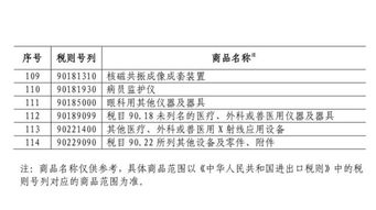 欧洲震动：欧盟对中国产车加征关税？各国政府反应及冯德莱恩的‘改口’

这四个词可以组合成一个简洁、准确且有吸引力的标题。欧洲震动！中国或对西方进口汽车加征关税？冯德莱恩的改口将包含所有关键信息，并让读者立即了解新闻的主题。