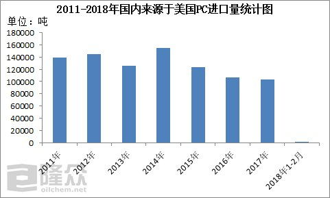 欧洲震动：欧盟对中国产车加征关税？各国政府反应及冯德莱恩的‘改口’

这四个词可以组合成一个简洁、准确且有吸引力的标题。欧洲震动！中国或对西方进口汽车加征关税？冯德莱恩的改口将包含所有关键信息，并让读者立即了解新闻的主题。