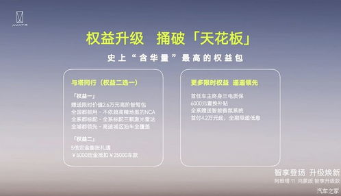 阿维塔自营转经销商模式即将尘埃落定，官方公布补偿方案曝光