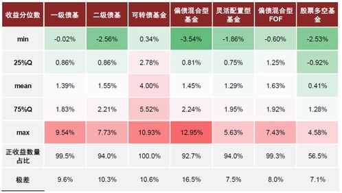 中金公司人事调整：涉及股票与固收两大业务板块的最新动态