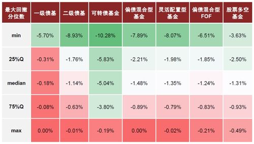 中金公司人事调整：涉及股票与固收两大业务板块的最新动态