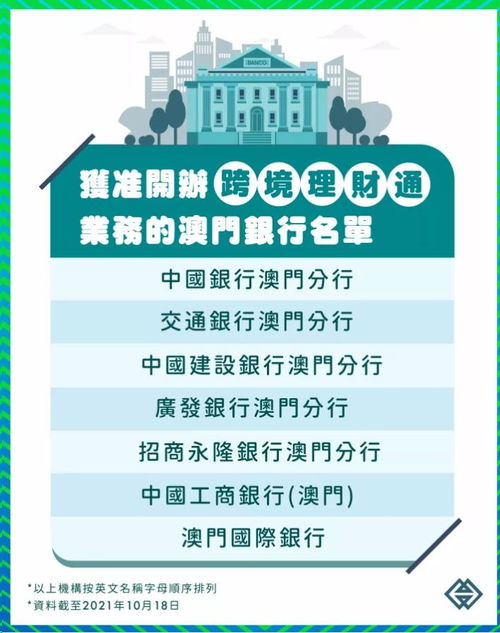 传闻：6月底起，首批10家券商业务将试点跨境理财通，事实真相又该如何解读？