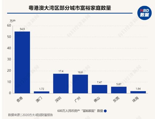 传闻：6月底起，首批10家券商业务将试点跨境理财通，事实真相又该如何解读？