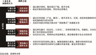 美国财长耶伦呼吁七国共同应对中国的‘工业产能过剩’问题