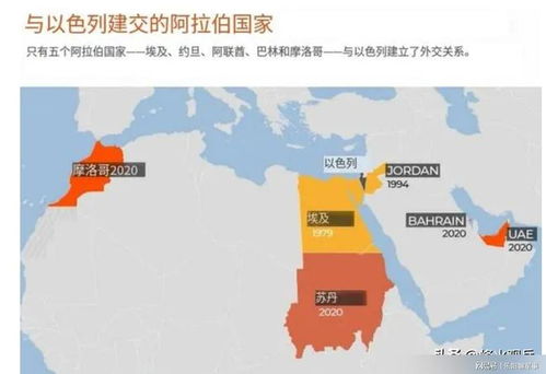 欧洲三国突然加速承认巴勒斯坦，以色列疯狂召回大使，局势紧张时刻，各方动向值得关注!