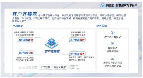 腾讯云加大投入 AI 大模型降价 助力行业升级与发展