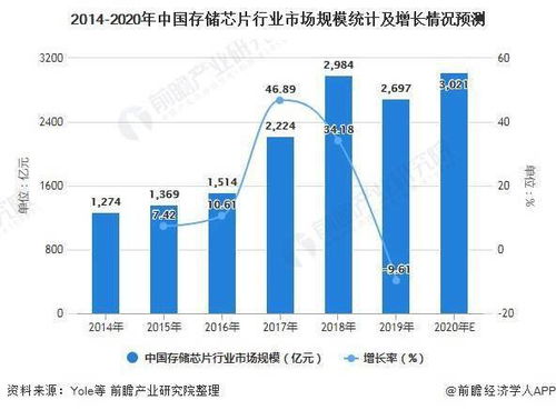 硅谷巨头合力：英伟达有望打破CUDA垄断，打造更公平的竞争环境！