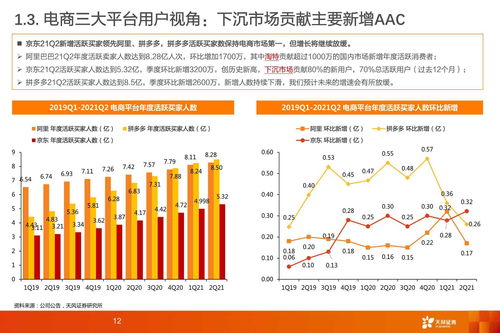 硅谷巨头合力：英伟达有望打破CUDA垄断，打造更公平的竞争环境！