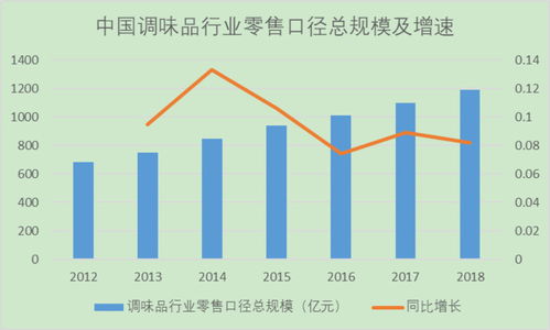 李开复：大模型疯狂降价是双输的策略，未来将降至每年十倍成本