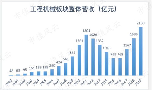 李开复：大模型疯狂降价是双输的策略，未来将降至每年十倍成本