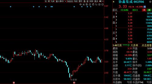 全球顶尖投资机构押注中国股市：连续四周增加增仓，价值洼地渐显活力!