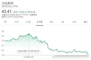 金发科技人事调整：新“少壮派”上任，或将带动业绩转折点来临?