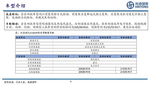 比亚迪海鸥美国拆解报告曝光：官方声明解读与贸易争端分析