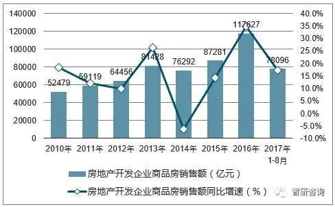 综合施政，揭秘地产板块未来发展趋势：多方位分析与解读