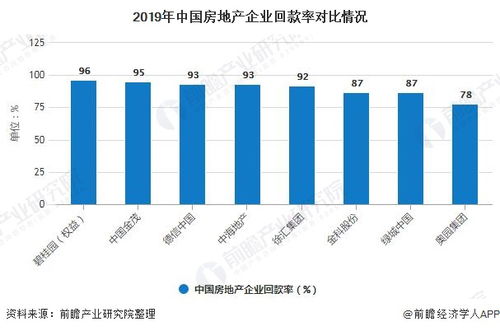 综合施政，揭秘地产板块未来发展趋势：多方位分析与解读