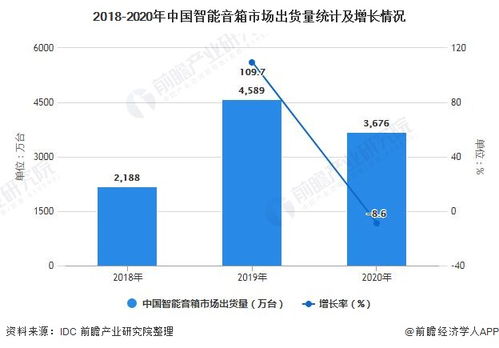 百川智能发布多模态智能模型：未来互联网格局再升级?