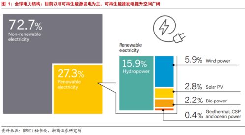 破解‘不可能三角’：如何在低价中保证质量