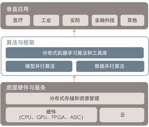 AI工具进军“杀猪盘”：要求对AI生成内容进行标注难在哪儿丨快评