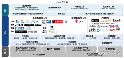 AI时代来临，挑战：标注AI生成的难点

AI介入“杀猪盘”，标注难题引关注：人工智能生成的分析难度几何？

新潮科技挑战传统认知: AI标注杀猪盘之源，解析其中隐藏的问题和挑战

AI参与杀猪盘：难点及解决方案探讨 - 一种创新与挑战并存的新机遇

请记住，标题需要简洁明了、吸引人并且准确地描述文章的主题。同时，注意保持词汇的新鲜度和准确性。希望这些建议对你有所帮助！