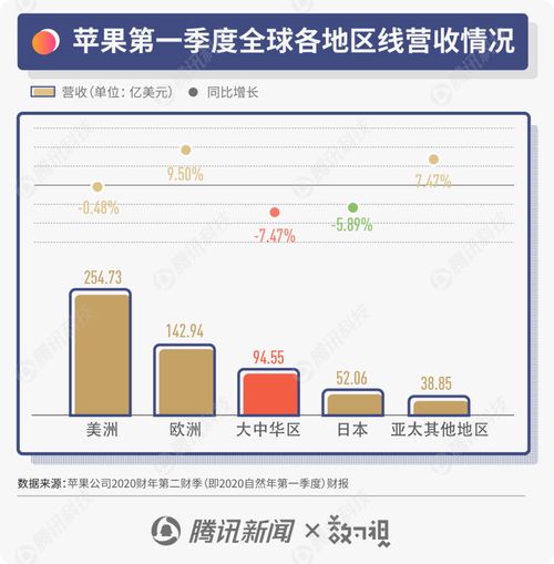 拼多多净利润同比增长202%，营收增长131% - 网站提供最新财年报告摘要