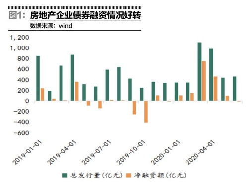 特别国债上市引发临停：专业人士建议调整投资策略以避免过高收益风险