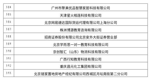 西街观察：西街大模型价格战，不得不进行

请注意，这里提供的建议可能并不适用于所有的特定情况和目标。如果您能提供更具体的信息（例如，您的目标读者群体、主要产品或服务的特性等），我可以为您提供更具体的建议。