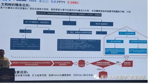 「大模型卷」的价格和向量数据库的作用：你的疑问，我的解答