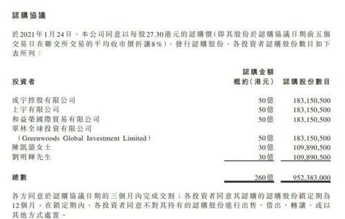 恒大汽车面临地方行政部门解除合作协议的质疑与解决方案