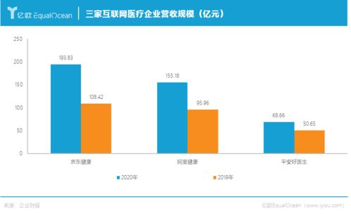 贾跃亭学程万里的流量秘籍：备受瞩目的‘欠债之王’转型互联网大亨之路